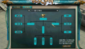 【问道】第二十一届【经典版】九天争锋活动