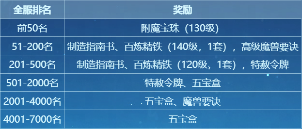 fc4279e84c49ecbd2dfb4e035d6815eb_c9323255-9459-4392-9e19-810965a1b9a3