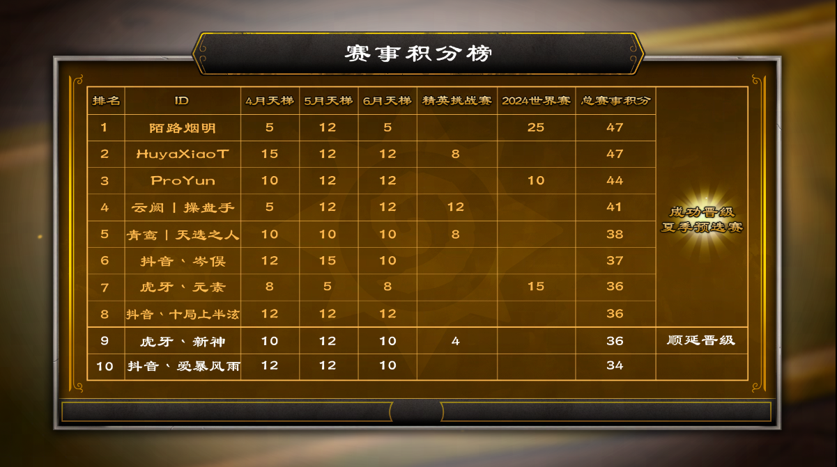 2c249781a1e2b9de55d92caee3251ed9_003053bd-1ddd-4b4b-91e2-2ce144de97db