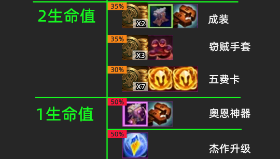 【金铲铲之战】金铲铲 S15：新强化符文 & 战利品奖励介绍。